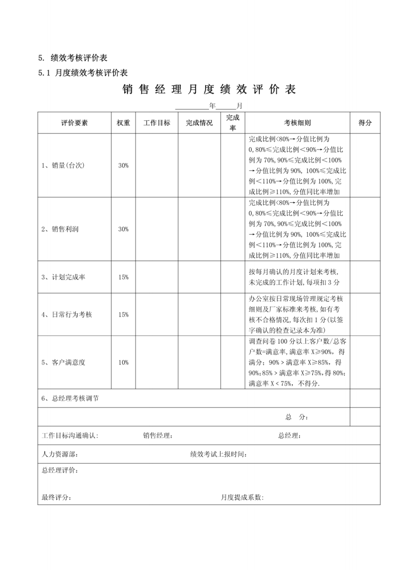 汽车销售经理绩效考核方案.pdf 第2页