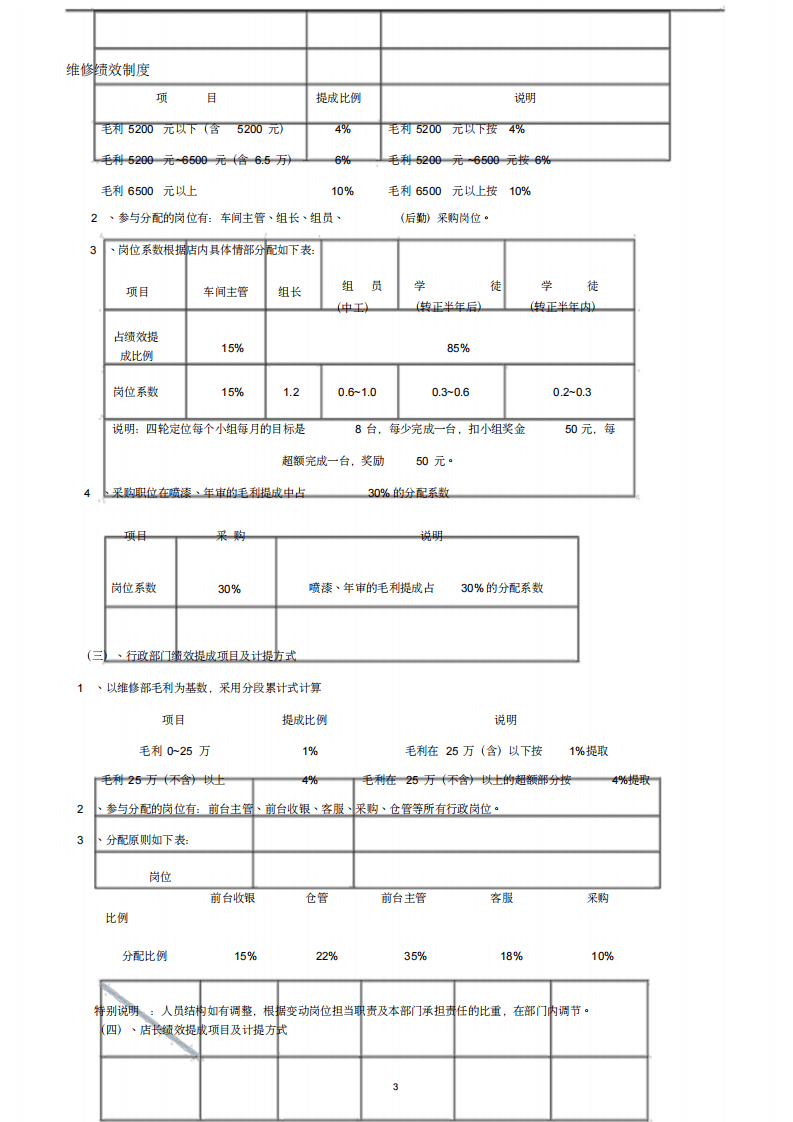 汽车维修绩效提成方案.pdf 第3页