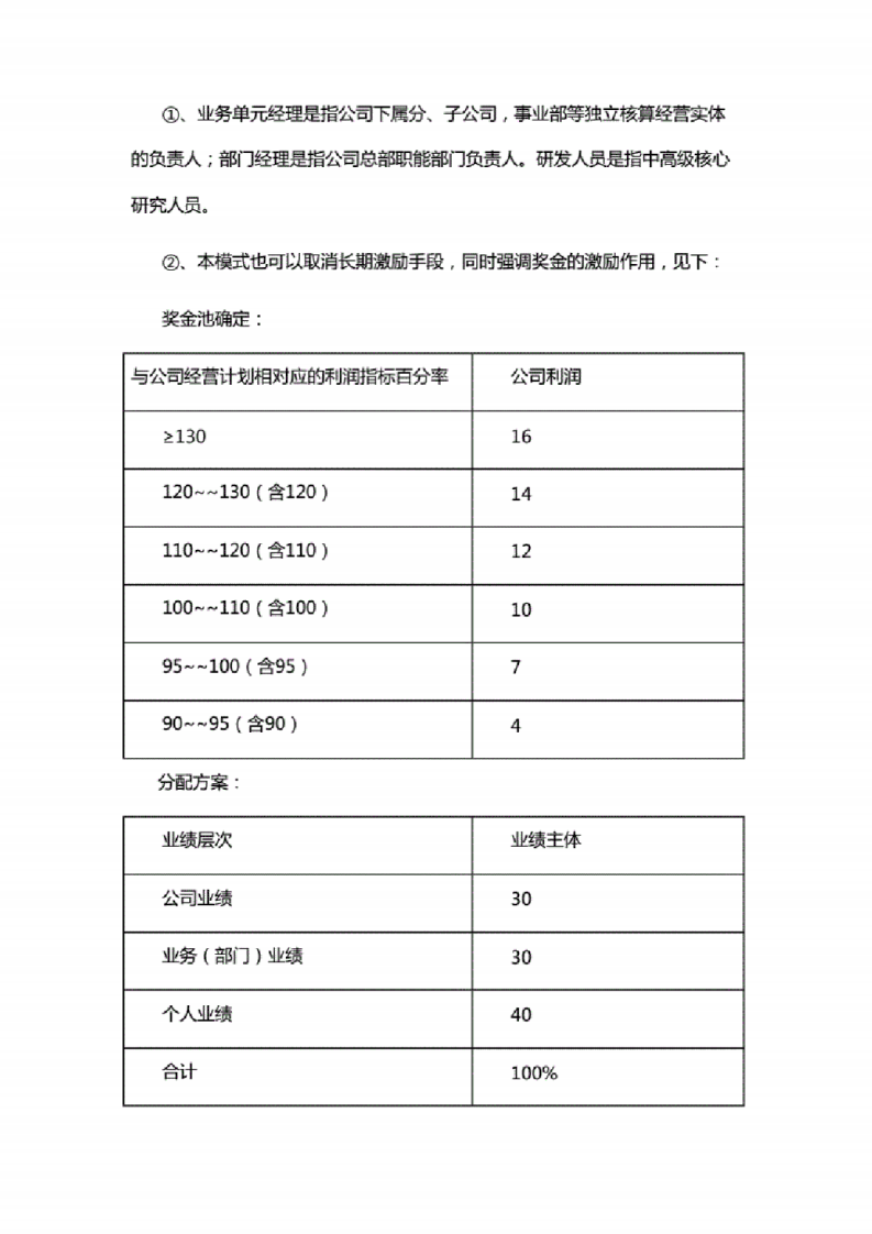 IT互联网科技公司：研发职位薪酬设计方案.pdf 第4页