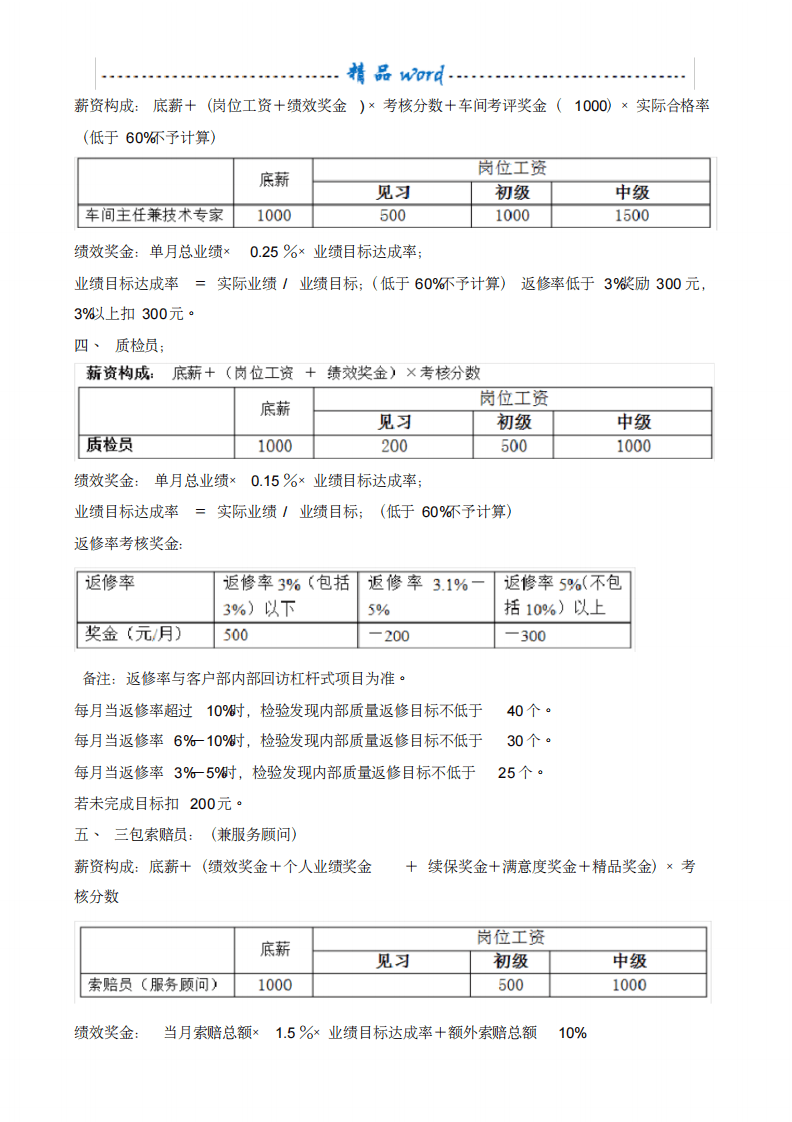 汽车4S店售后维修部门各岗位薪酬方案.pdf 第3页