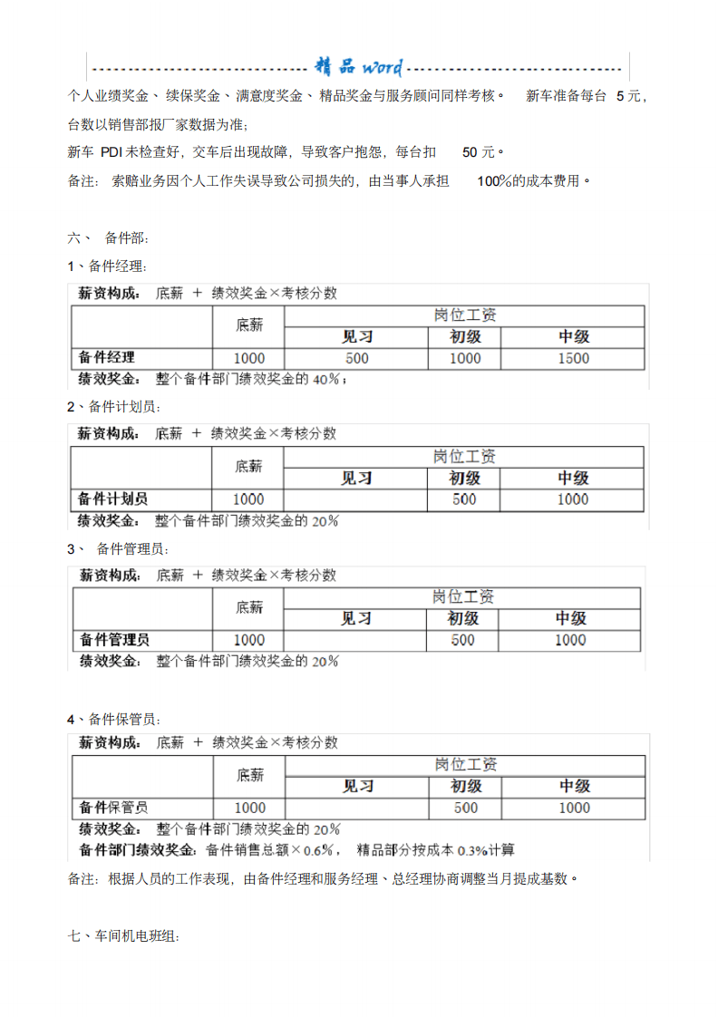 汽车4S店售后维修部门各岗位薪酬方案.pdf 第4页