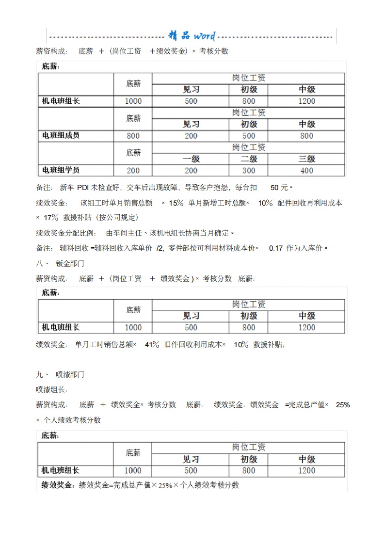 汽车4S店售后维修部门各岗位薪酬方案.pdf 第5页