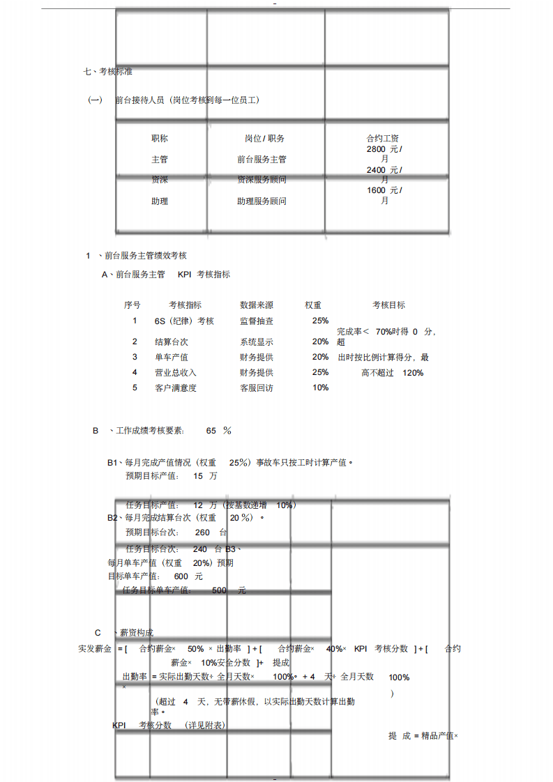 汽车服务KPI绩效考核方案.pdf 第4页