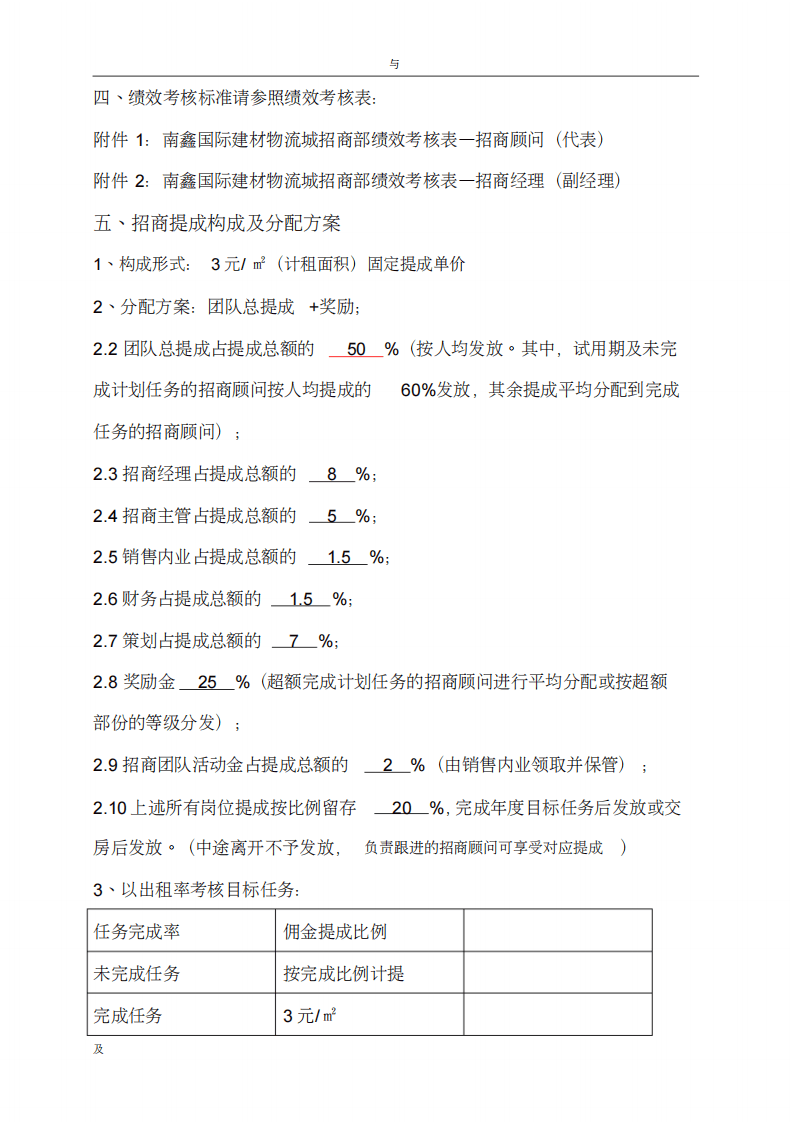 20XX年招商部薪酬和提成操作方案与对策.pdf 第2页