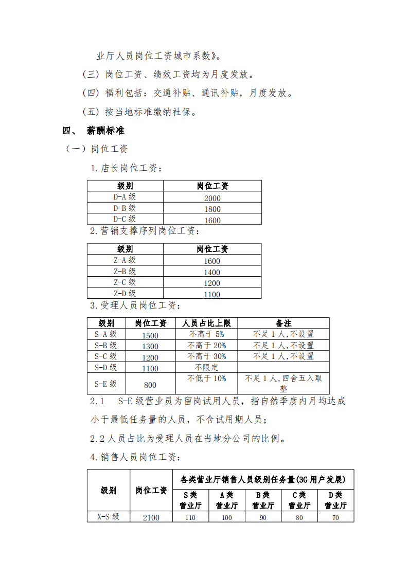 【免费下载】联通华盛营业厅人员薪酬管理办法.pdf 第2页