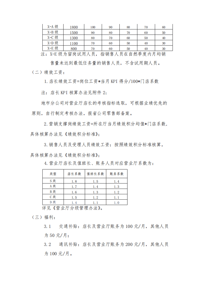 【免费下载】联通华盛营业厅人员薪酬管理办法 (1).pdf 第3页