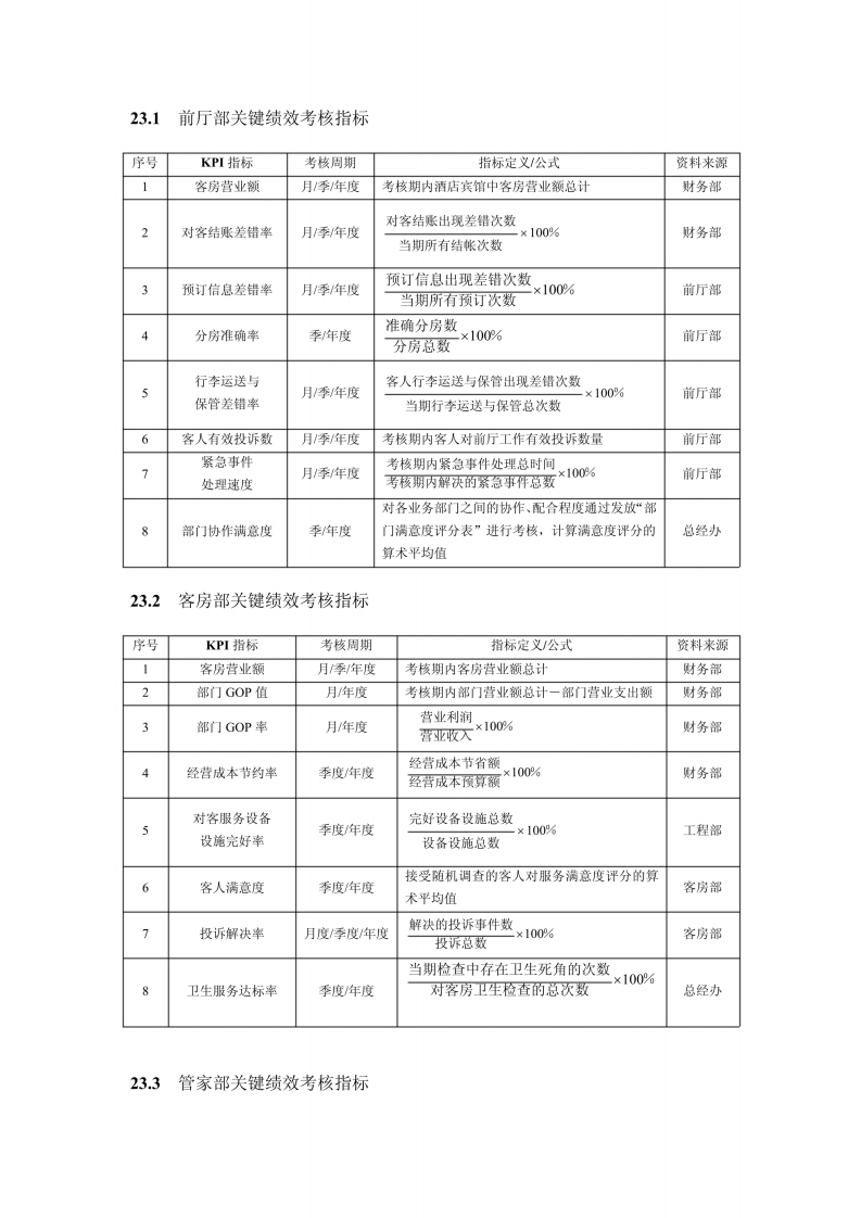 4星级酒店绩效考核指标汇编.pdf 第2页
