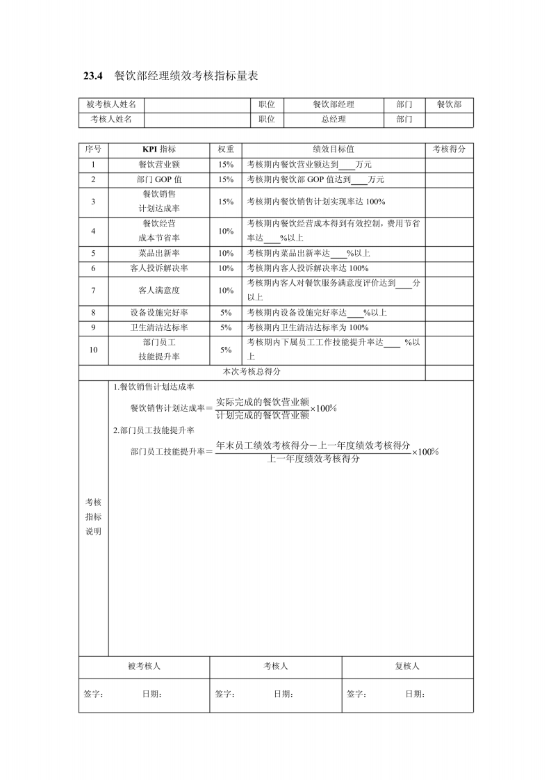 4星级酒店绩效考核指标汇编.pdf 第4页