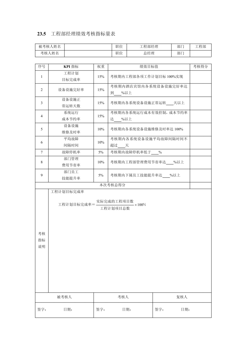 4星级酒店绩效考核指标汇编.pdf 第5页