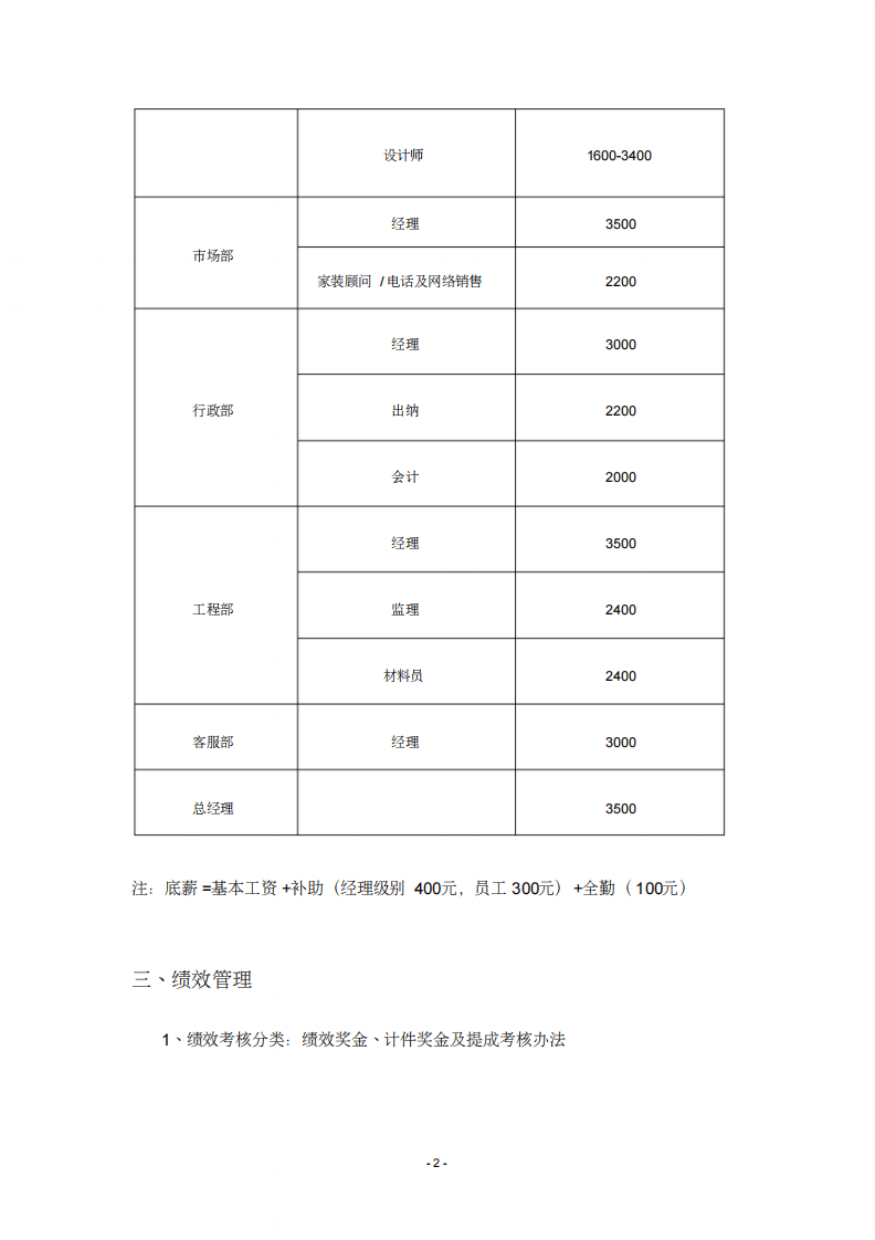 (019)装饰公司各部门薪资待遇.pdf 第2页
