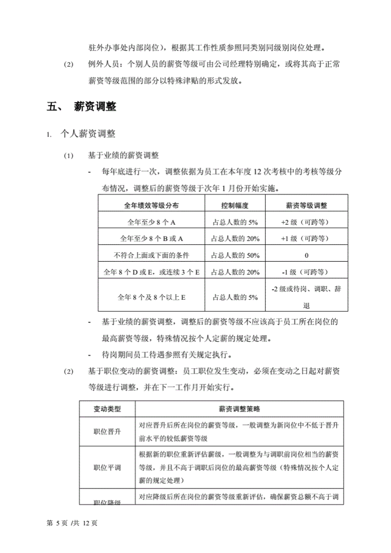 某外贸公司薪酬福利管理制度.pdf 第5页