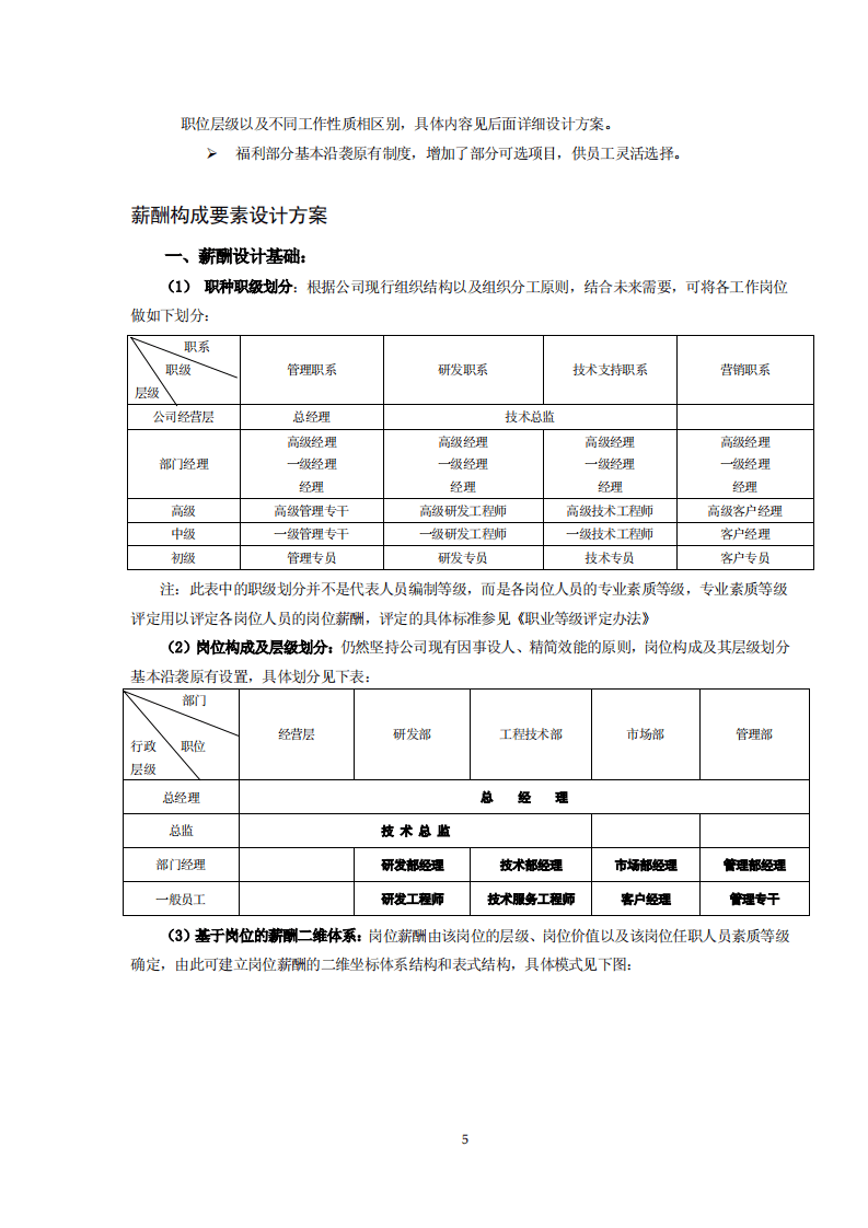 某软件公司薪酬体系设计方案.pdf 第4页