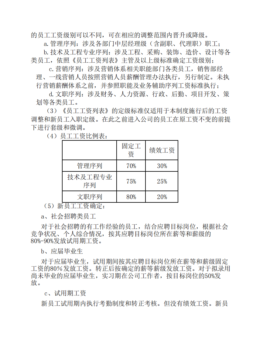 某房地产集团薪酬管理办法.pdf 第2页