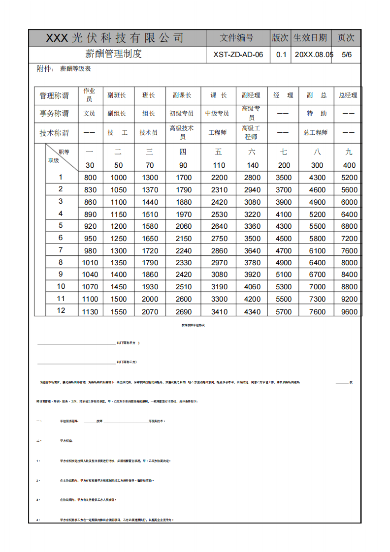 某光伏公司薪酬管理制度.pdf 第5页