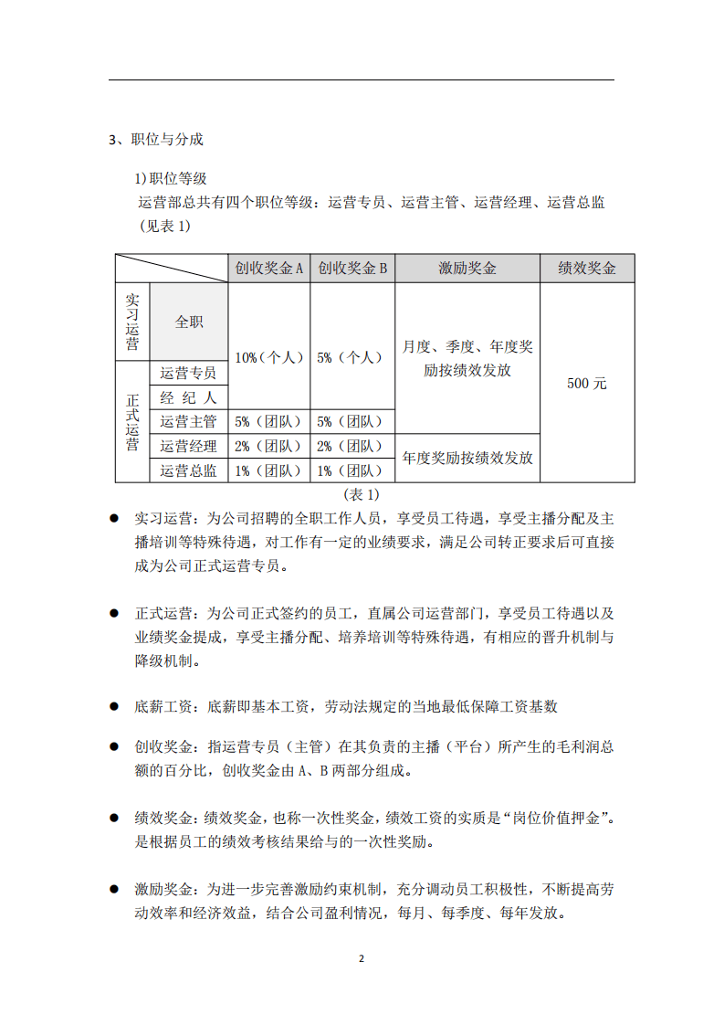 正规运营手册.pdf 第3页