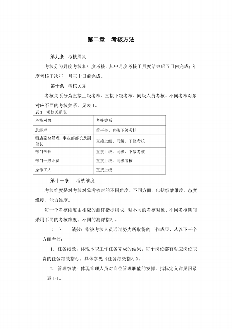 某星级酒店绩效考核管理方案.pdf 第5页