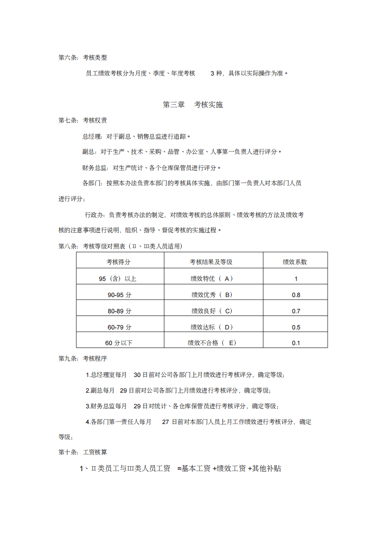 绩效考核管理办法(生产型企业).pdf 第2页