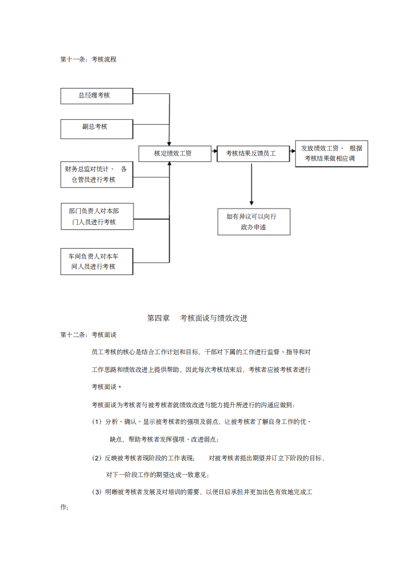 绩效考核管理办法(生产型企业).pdf 第4页