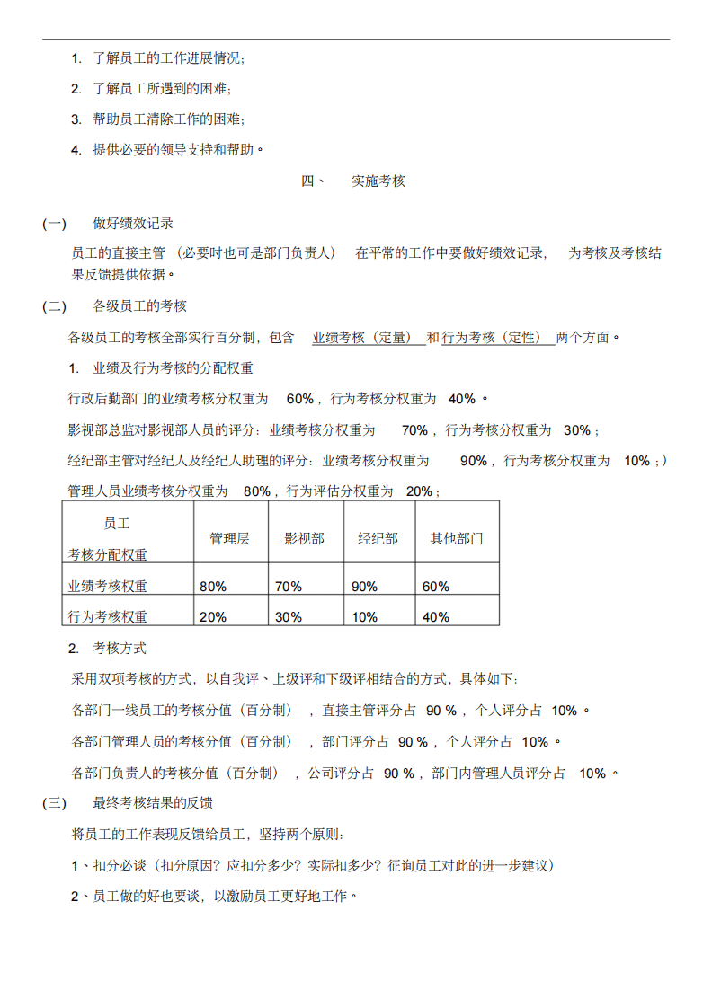 魔方传媒公司绩效考核管理制度(初稿稿).pdf 第3页