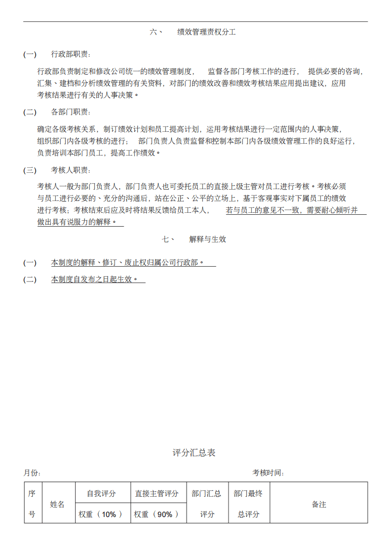 魔方传媒公司绩效考核管理制度(初稿稿).pdf 第5页