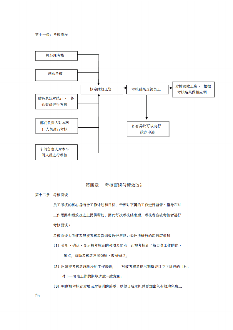 绩效考核管理办法(生产型企业) (2).pdf 第4页