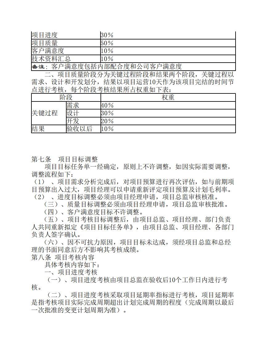 技术部绩效考核制度.pdf 第3页
