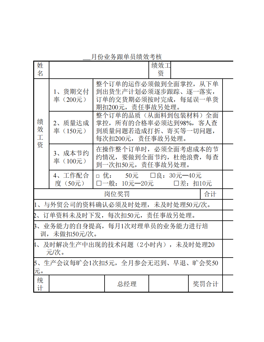 服装公司绩效考核制度.pdf 第3页