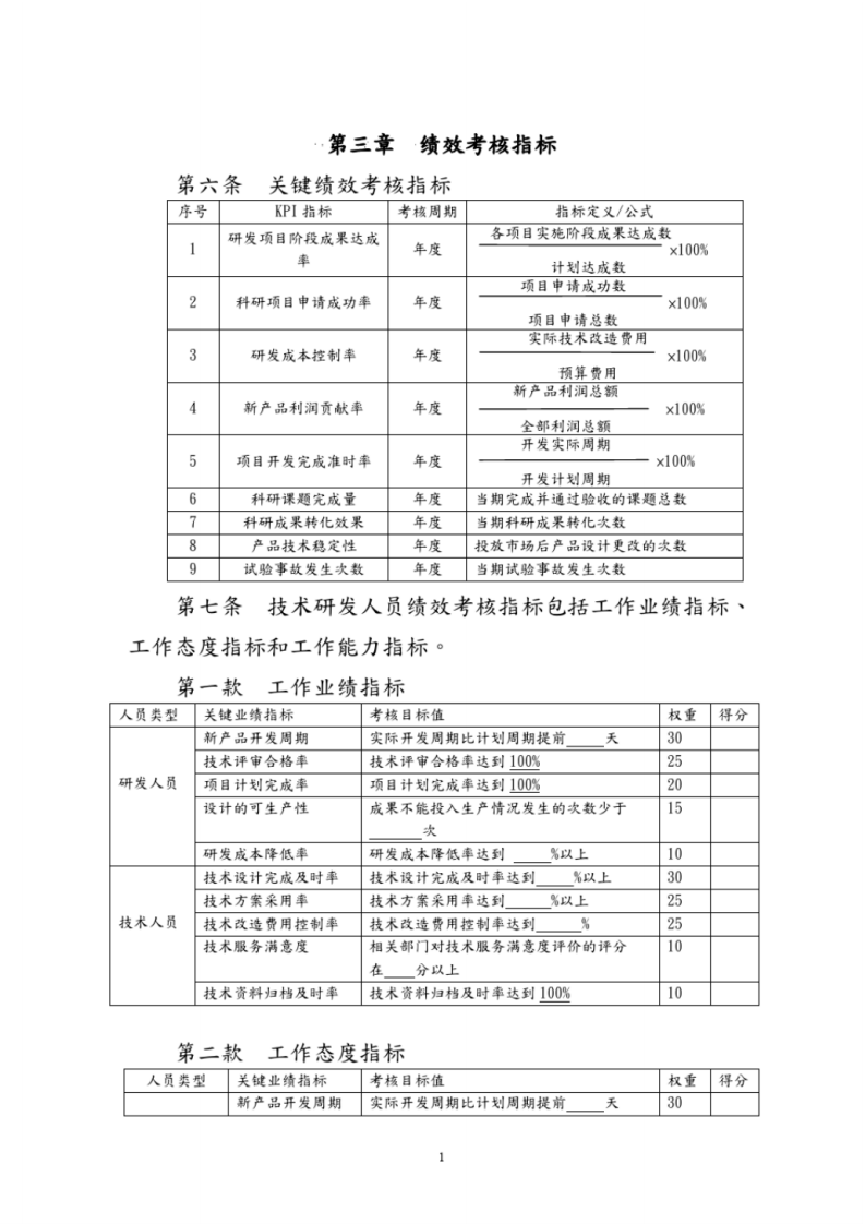技术研发人员绩效考核及奖励制度全.pdf 第2页