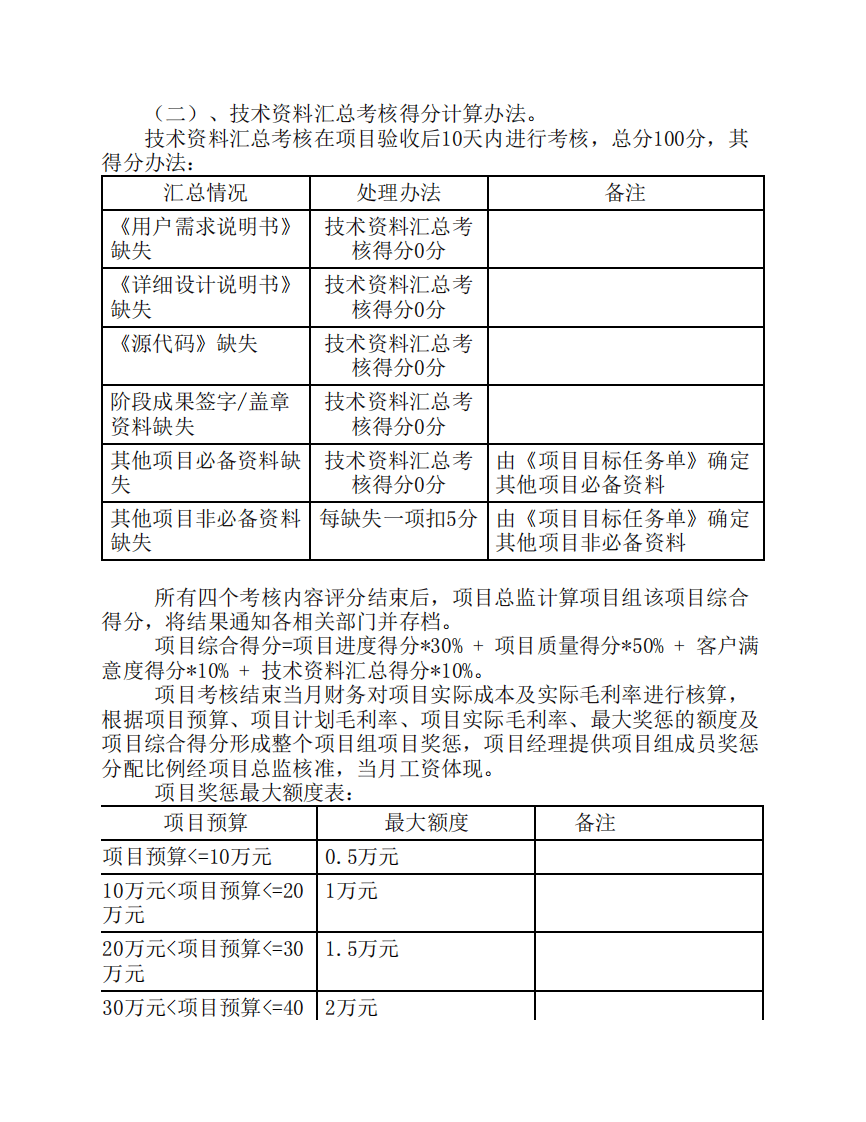 技术部绩效考核制度.pdf 第5页
