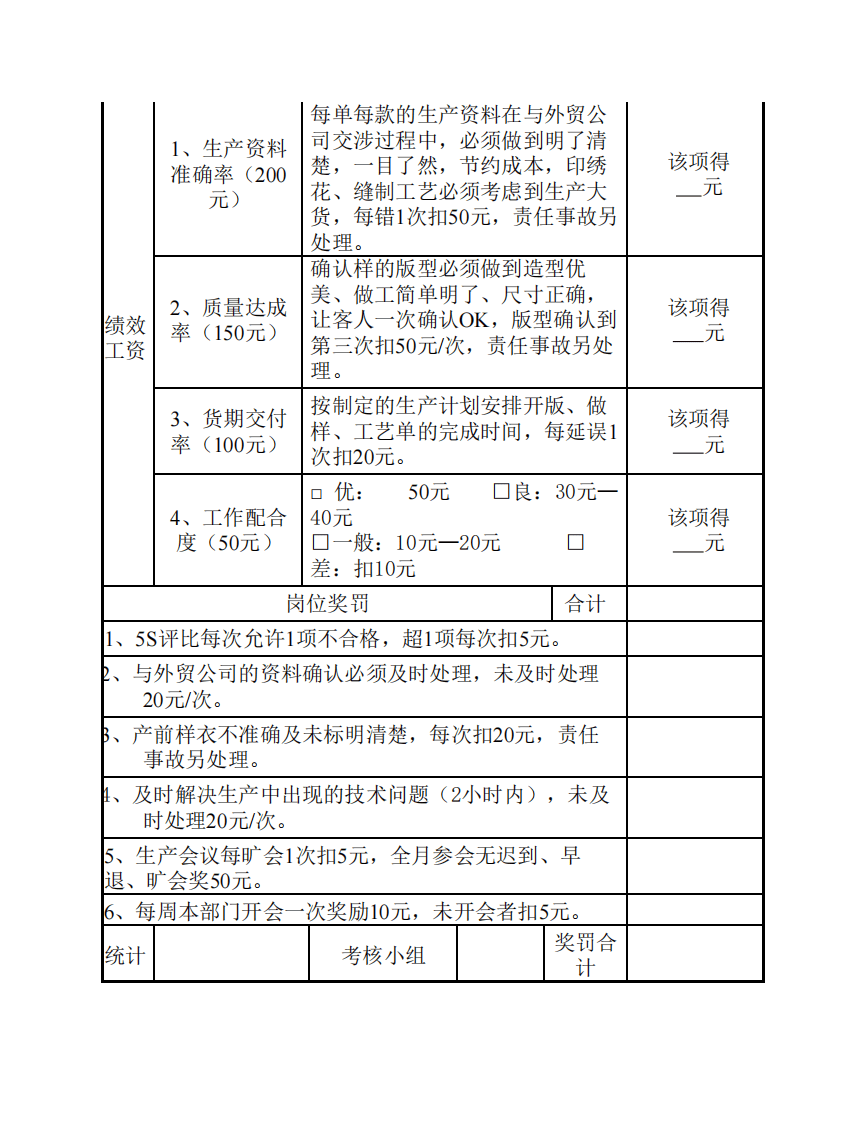 服装公司绩效考核制度.pdf 第5页