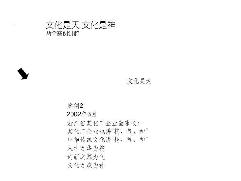 【培训课件】重庆华宇集团-企业文化建设培训教程（PDF+126.pdf 第4页