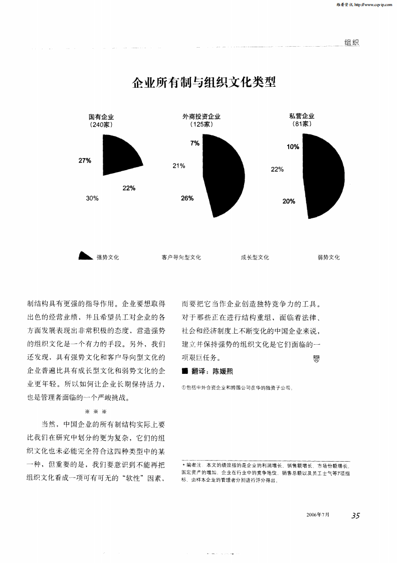【培训课件】影响企业绩效：组织文化比所有制更重要.pdf 第4页