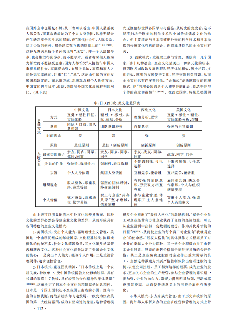 企业跨文化管理探析.PDF 第2页