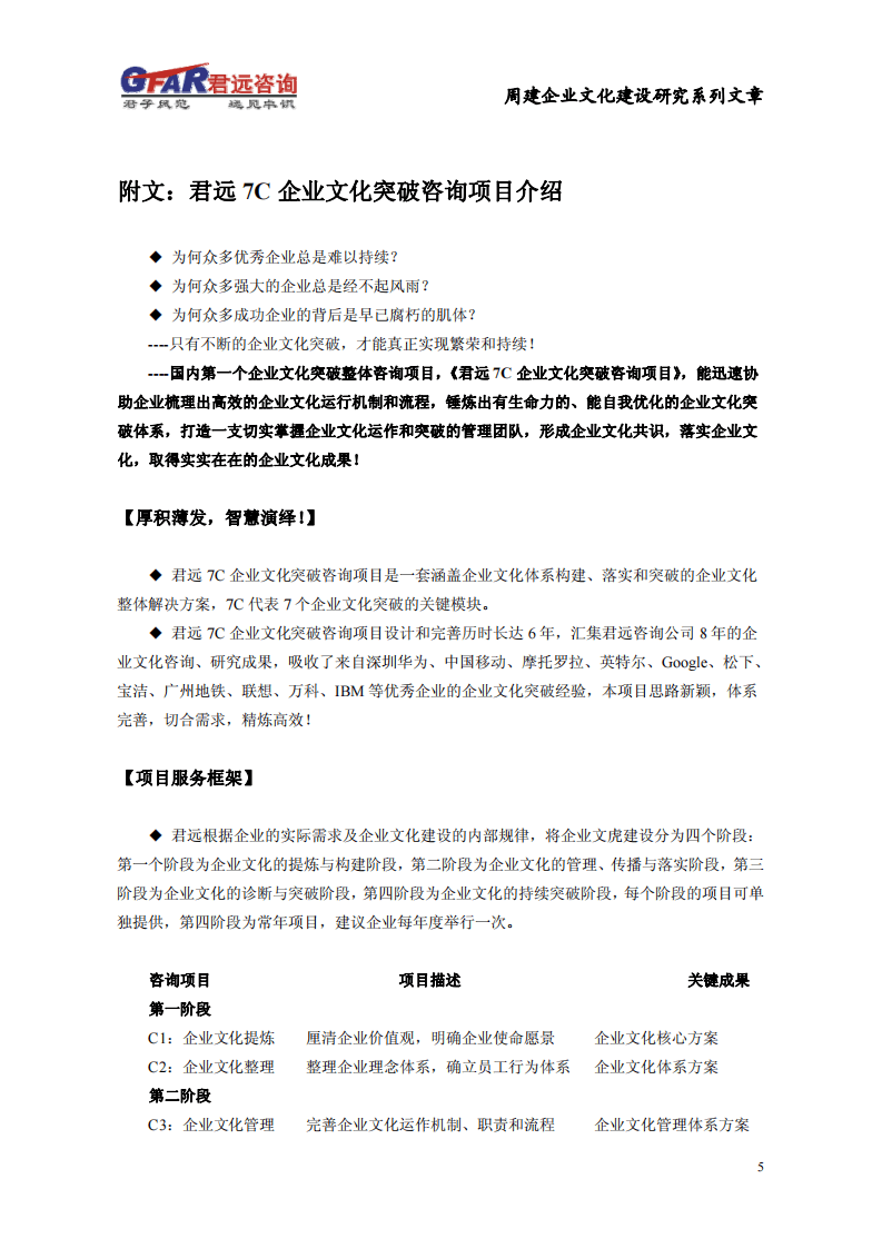 拷问企业文化建设的4个问题（周建企业文化建设研究系列文章）.pdf 第5页