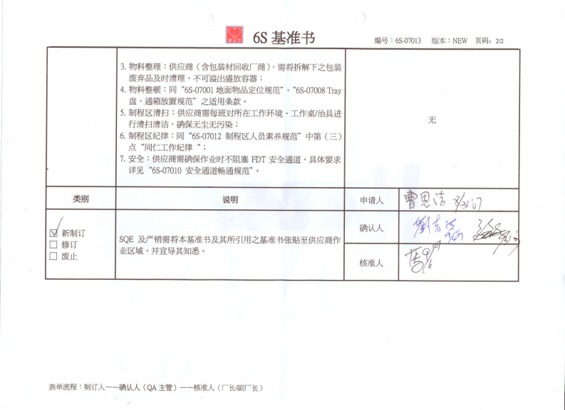 13-供应商6S守则.pdf 第2页