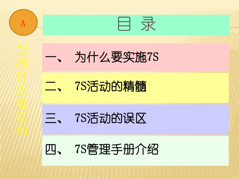 7S培训教材（海尔普及篇）.pdf 第2页