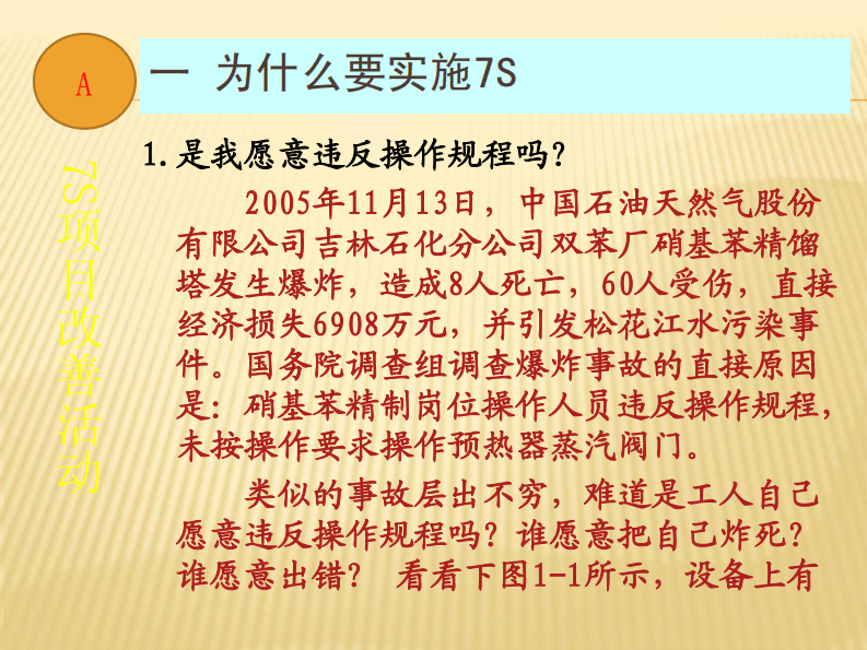 7S培训教材（海尔普及篇）.pdf 第3页