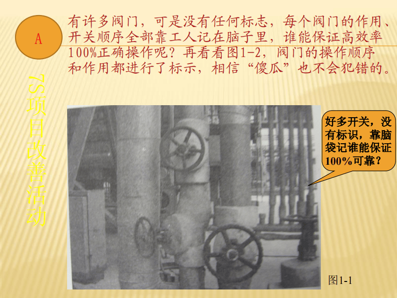 7S培训教材（海尔普及篇）.pdf 第4页