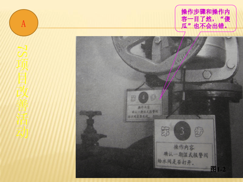 7S培训教材（海尔普及篇）.pdf 第5页