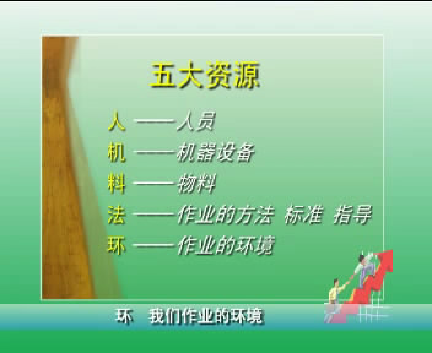 6S精益管理.pdf 第4页
