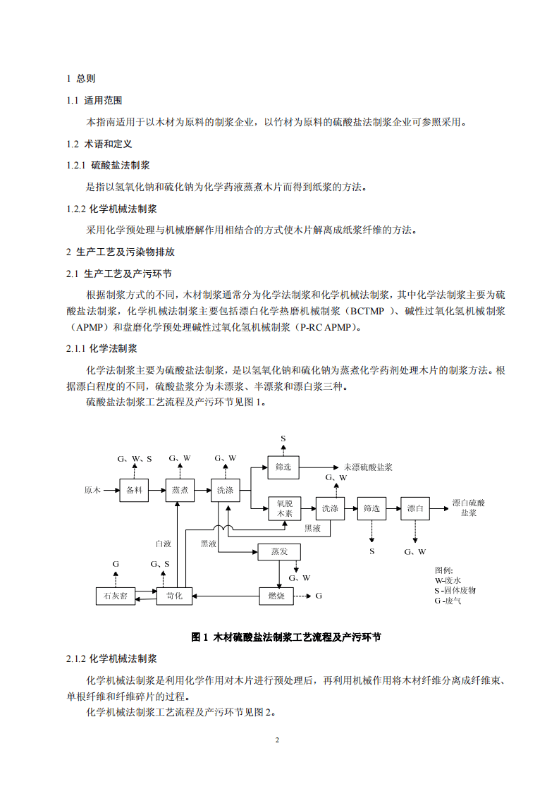 造纸行业木材制浆工艺污染防治可行技术指南（试行）.pdf 第3页