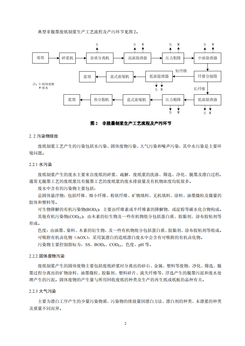 造纸行业废纸制浆及造纸工艺污染防治可行技术指南（试行）.pdf 第4页