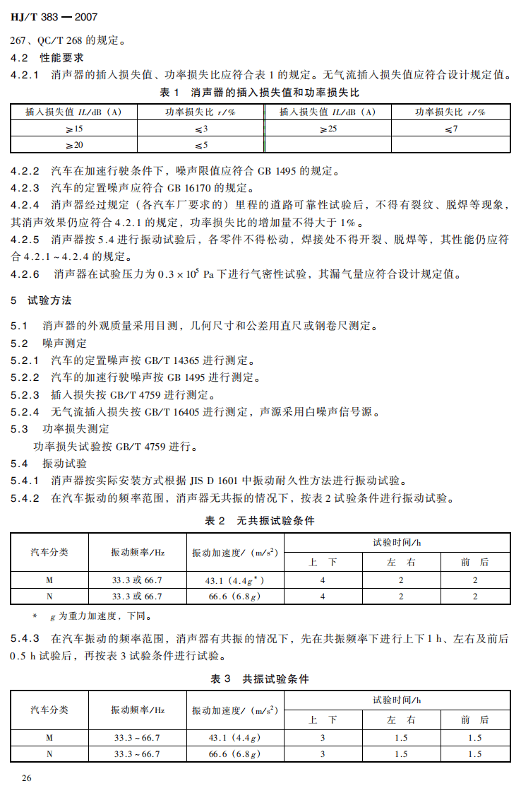 HJ_T 383-2007 环境保护产品技术要求 汽车发动机排气消声器.pdf 第5页