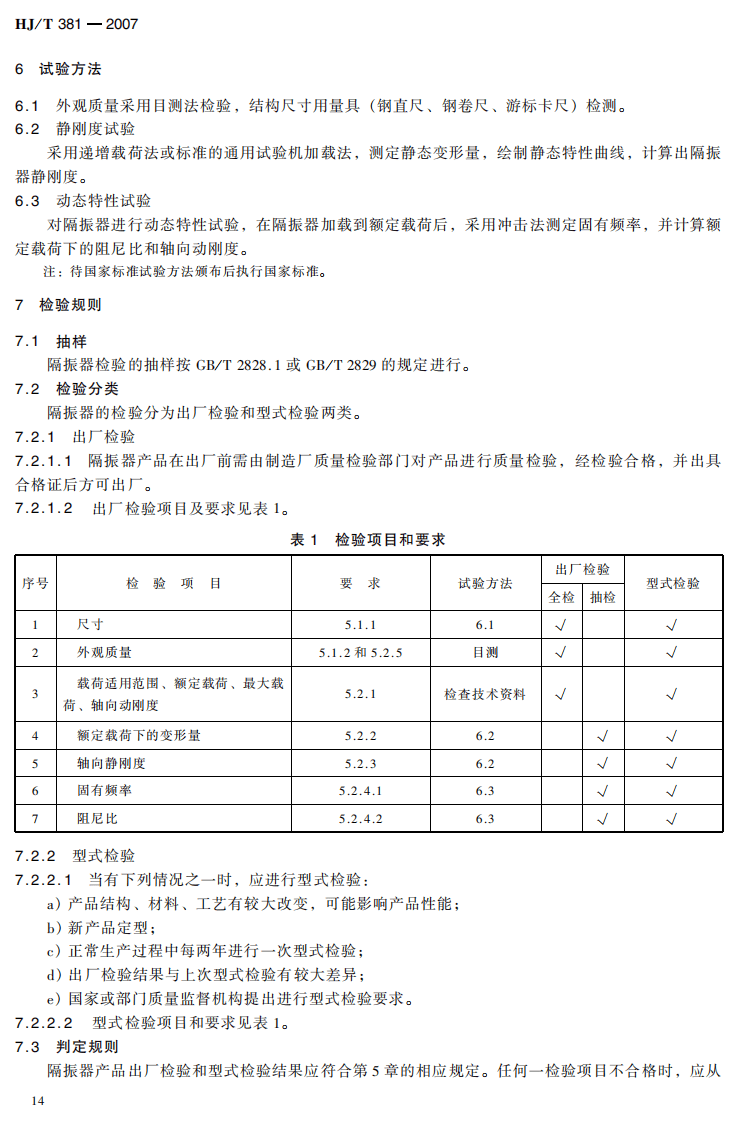 HJ_T 381-2007 环境保护产品技术要求 阻尼弹簧隔振器.pdf 第5页