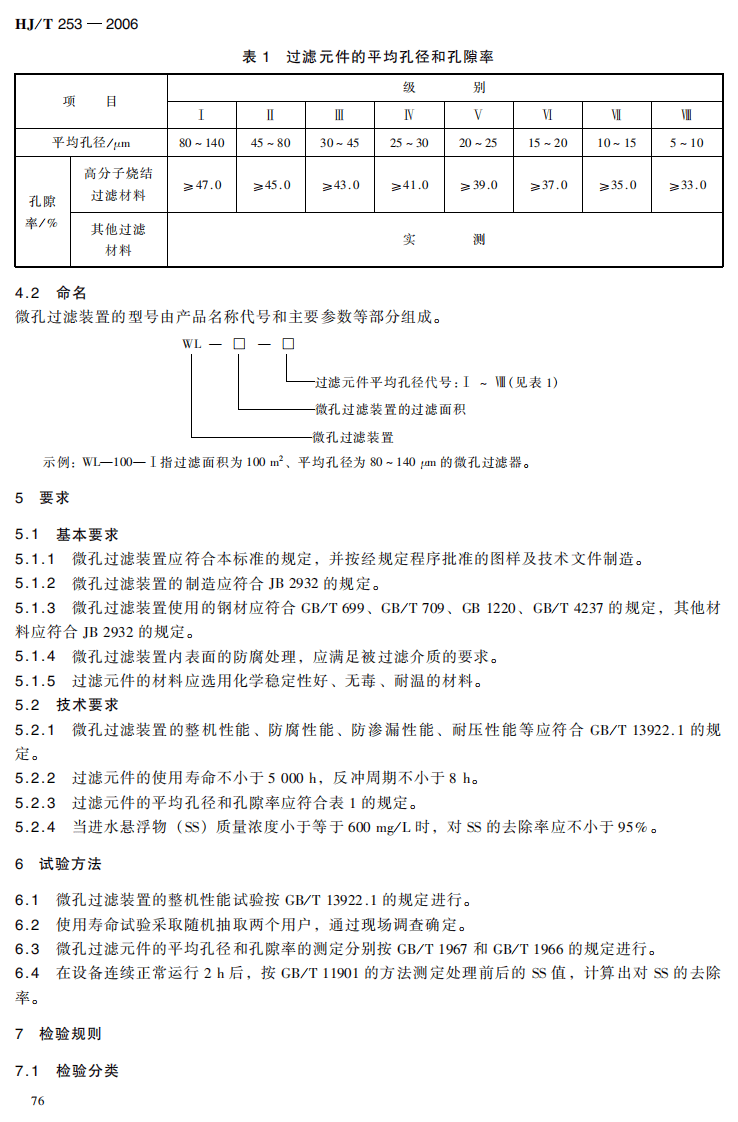 HJ_T 253-2006 环境保护产品技术要求 微孔过滤装置.pdf 第5页