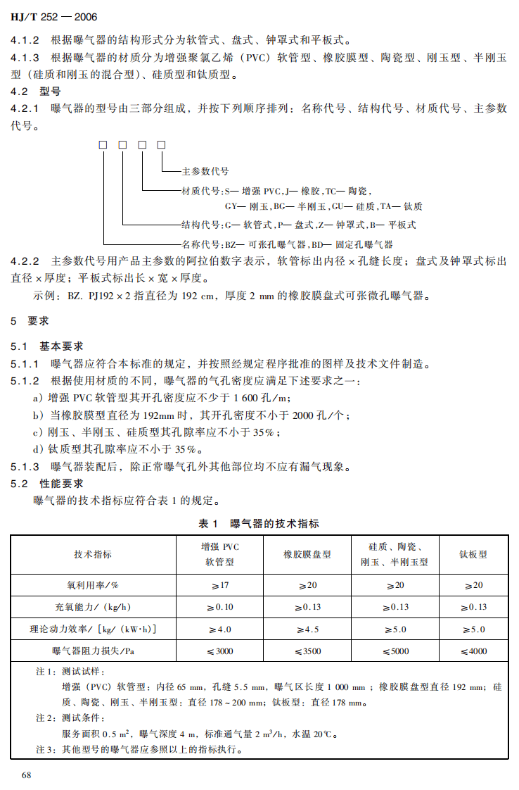 HJ_T 252-2006 环境保护产品技术要求 中、微孔曝气器.pdf 第5页