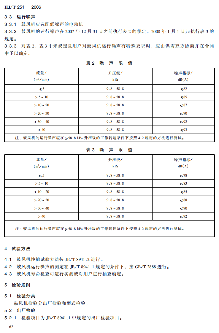 HJ_T 251-2006 环境保护产品技术要求 罗茨鼓风机.pdf 第5页