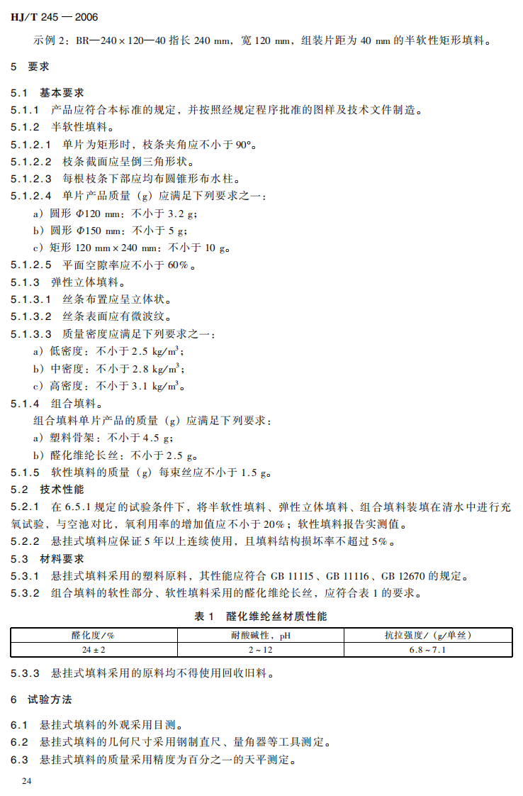 HJ_T 245-2006 环境保护产品技术要求 悬挂式填料.pdf 第5页