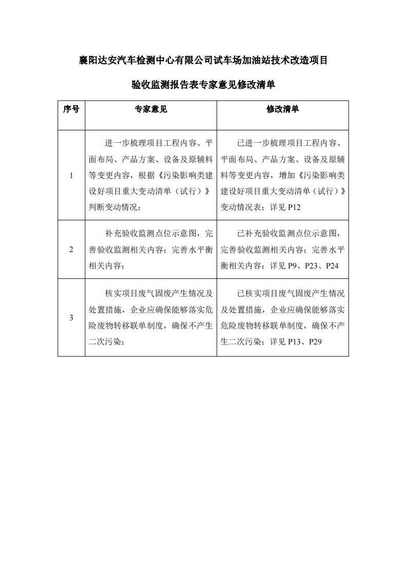 襄阳达安汽车检测中心有限公司试车场加油站技术改造项目验收报告.pdf 第3页