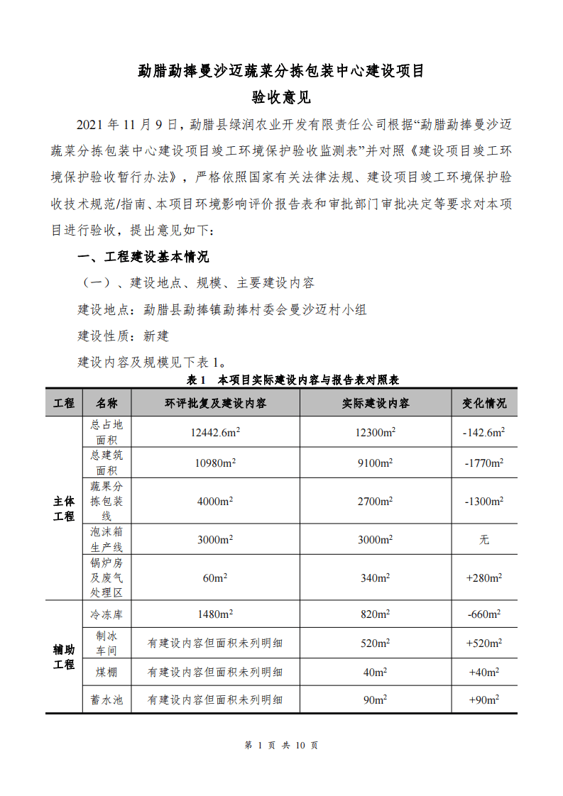 勐腊勐捧曼沙迈蔬菜分拣包装中心建设项目验收意见.pdf 第1页
